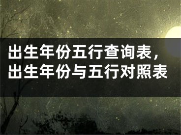 出生年份五行查询表，出生年份与五行对照表