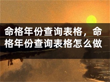命格年份查询表格，命格年份查询表格怎么做